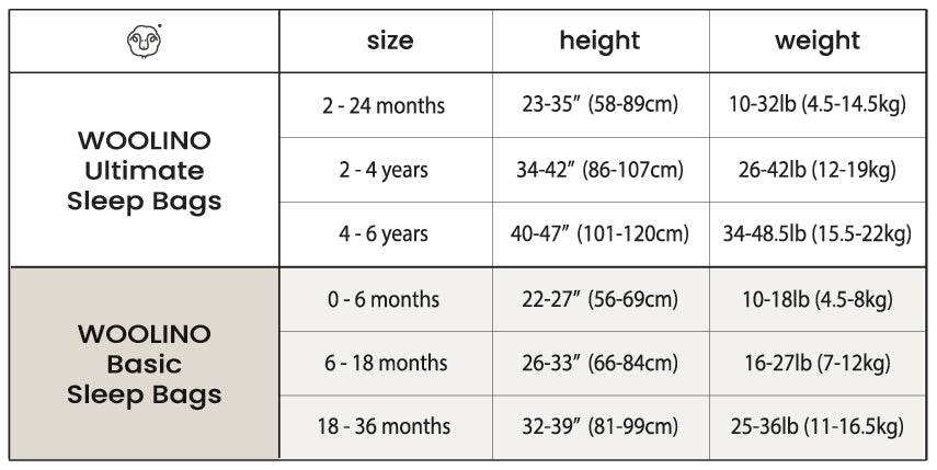 Woolino Baby Sleep Bags or Sacks Natural Merino Wool Babywear