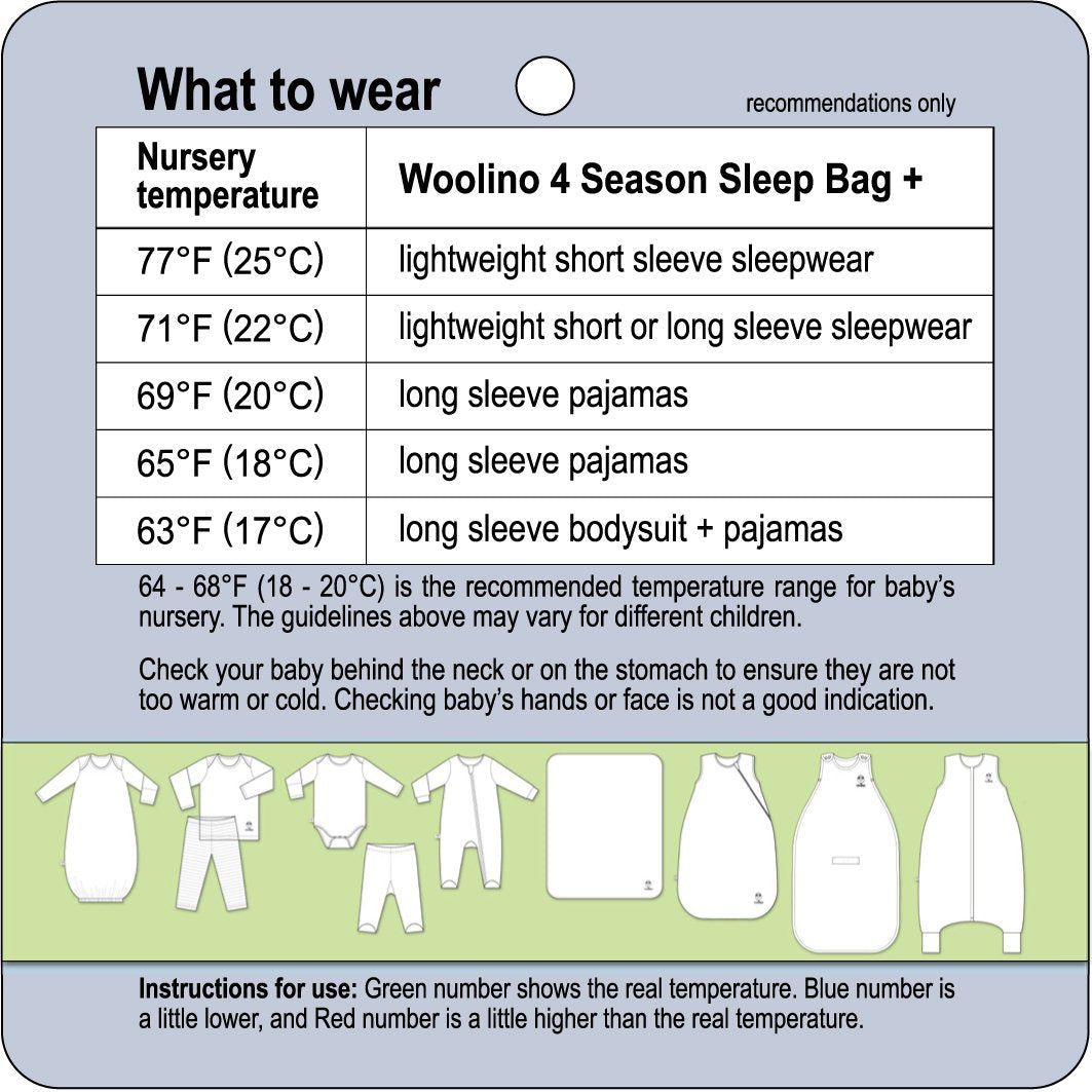 Woolino discount dressing guide